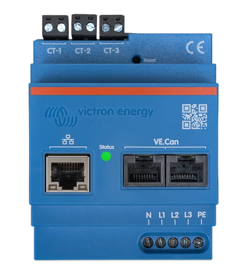 Energiemeters