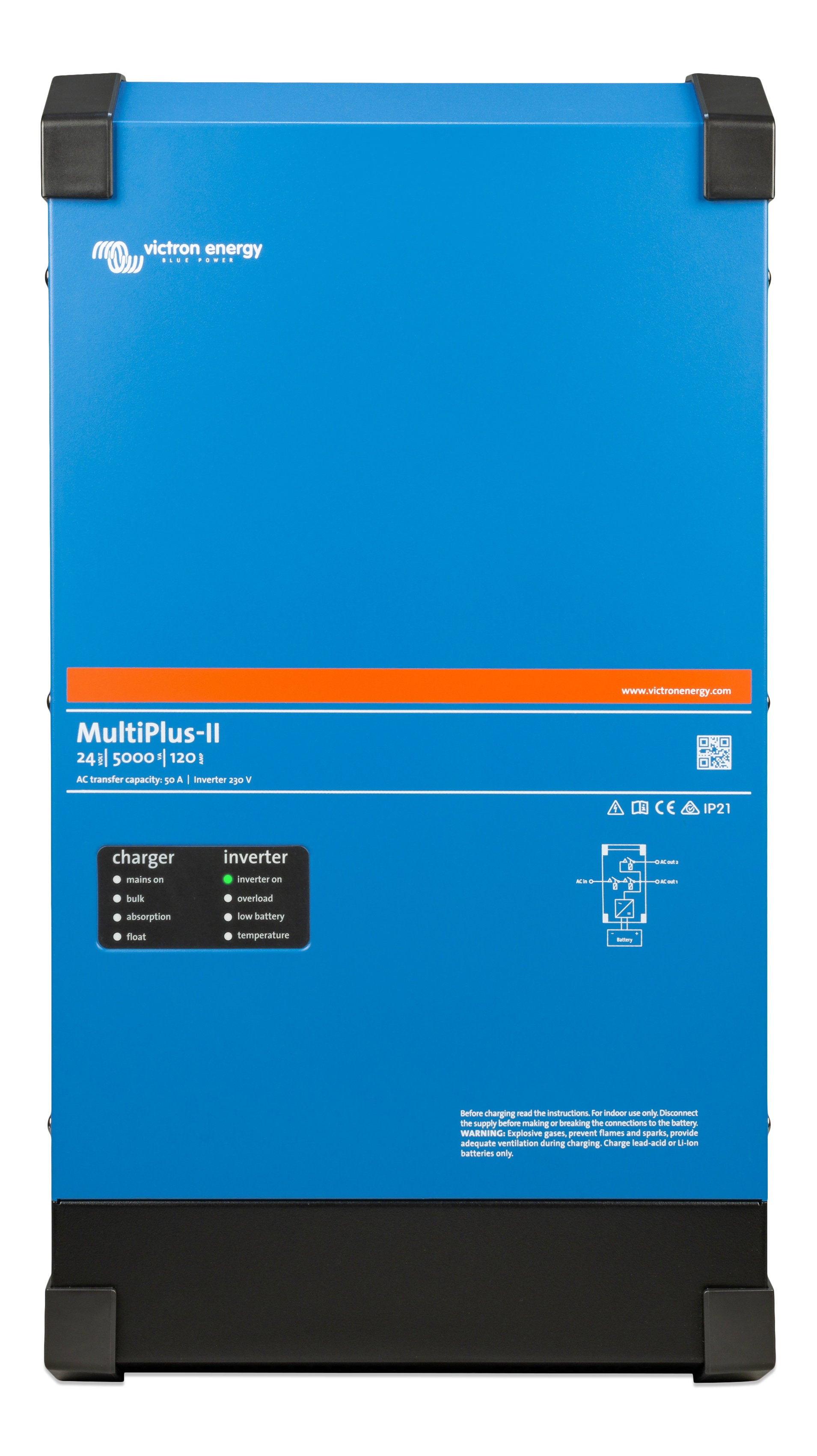 MultiPlus-II 24/5000/120-50
